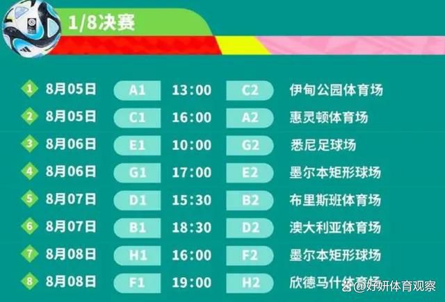 截止到目前，大约有7500人参与了本次票选，60%的人支持贝林厄姆主罚点球，15%的人选择罗德里戈，11%的人选择何塞卢、10%的人选择莫德里奇，4%的人选择维尼修斯。